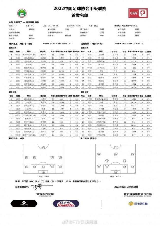 我告诉球员们本赛季的前半段表现非常棒，不过我想要更多。